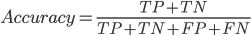 Accuracy Formula