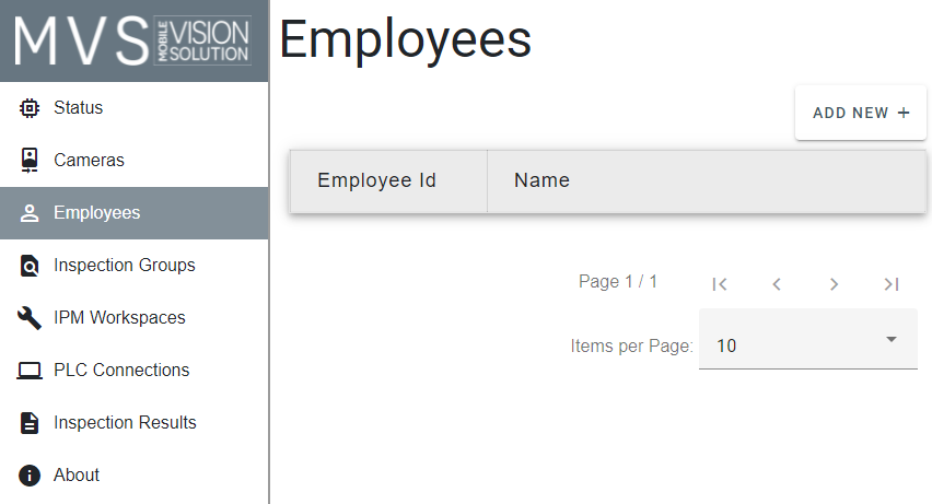 employees page