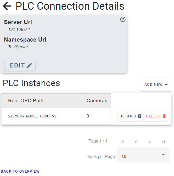 populated plc detail page